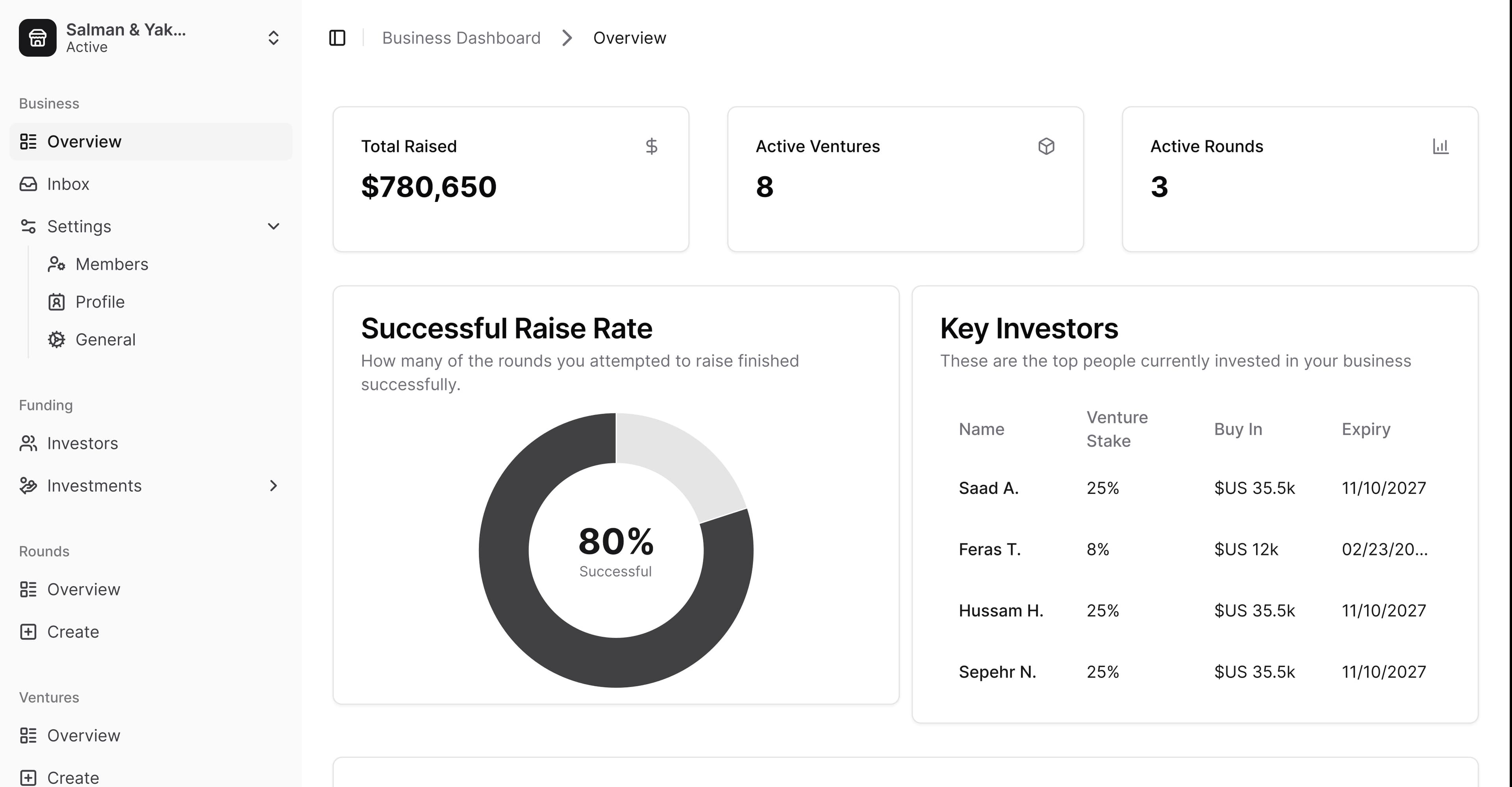 Dashboard